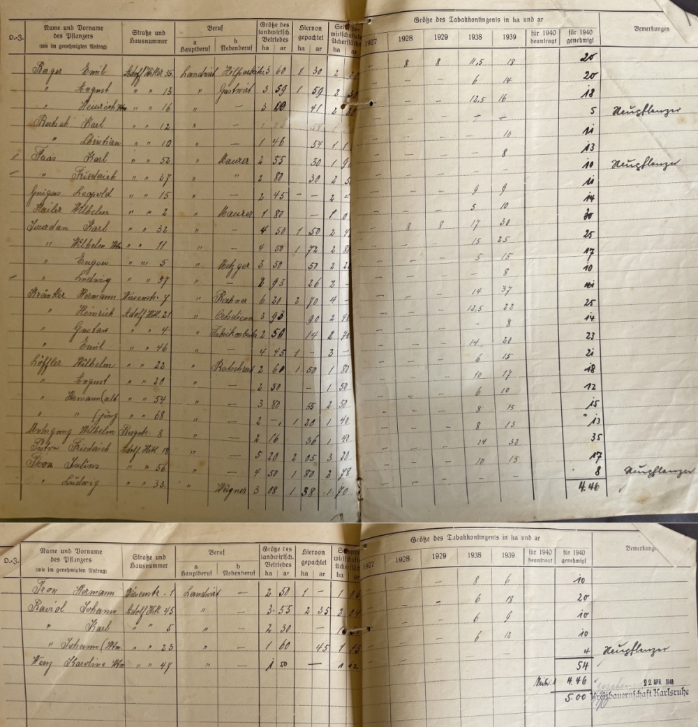 Tabakanbauflächen Palmbach 1940 Tabakanbauflächen Palmbach 1940